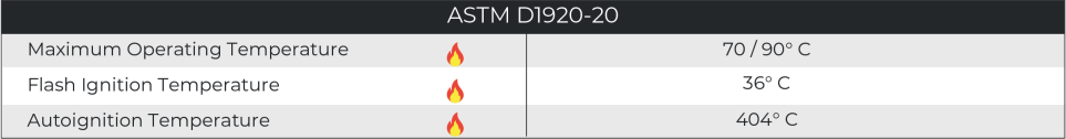 Tabla-3